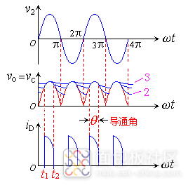 直流电源