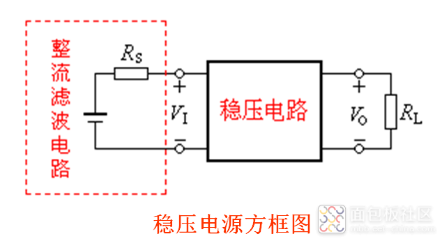 直流电源