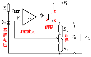 直流电源