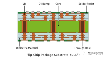 c1927030-c051-11ed-bfe3-dac502259ad0.png