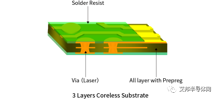 c1eaa5b6-c051-11ed-bfe3-dac502259ad0.png