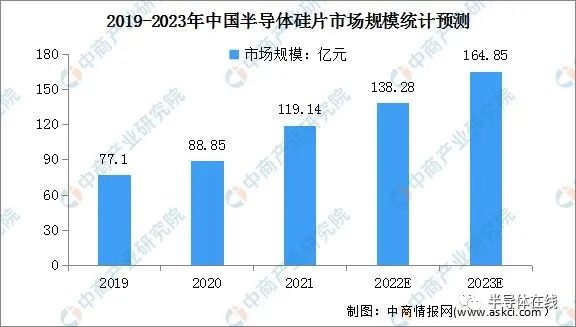 cb5e445a-c05a-11ed-bfe3-dac502259ad0.jpg