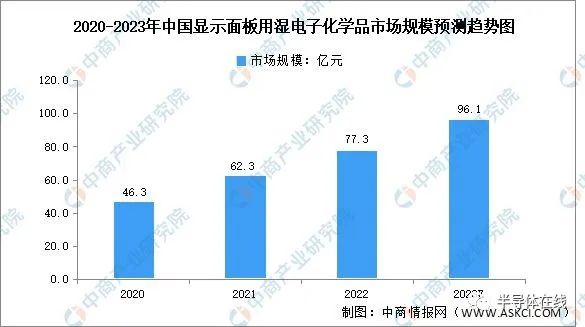 cba91e8a-c05a-11ed-bfe3-dac502259ad0.jpg