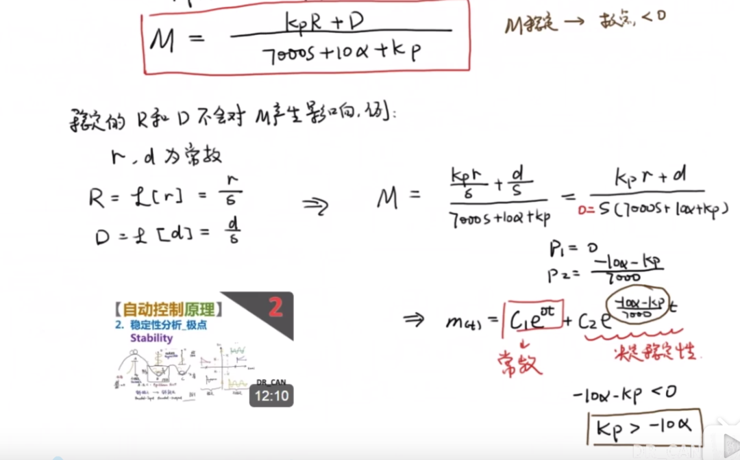 闭环系统