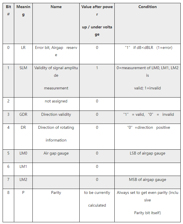 3dadbad4-ad07-11ed-bfe3-dac502259ad0.png