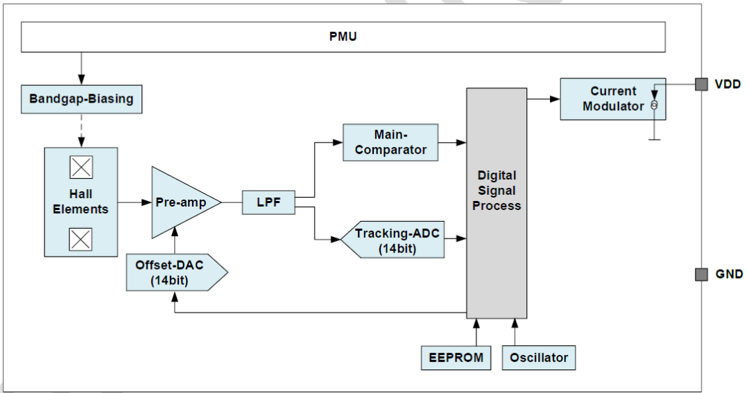 3cfaa796-ad07-11ed-bfe3-dac502259ad0.png