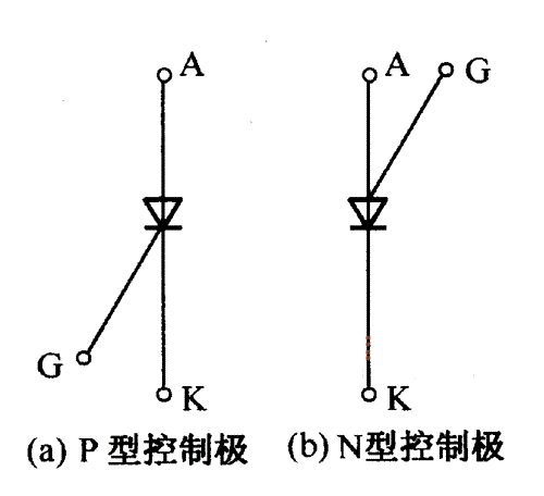 功率开关器件