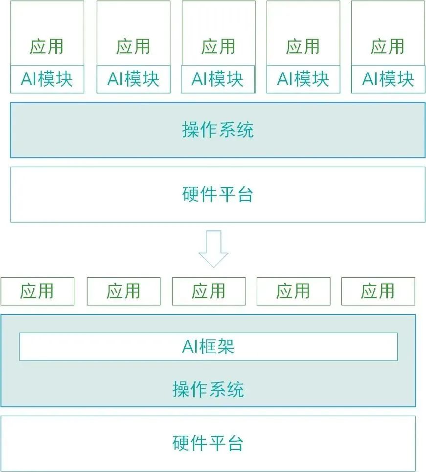 cae985a2-bff1-11ed-bfe3-dac502259ad0.jpg