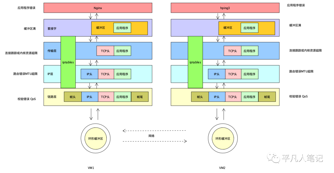 b13f35da-bfe6-11ed-bfe3-dac502259ad0.png