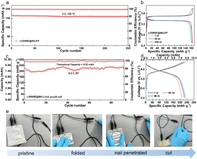 116ccca4-ad0b-11ed-bfe3-dac502259ad0.png