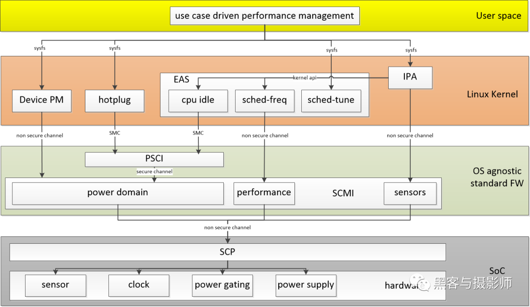 1aba18a8-bfd4-11ed-bfe3-dac502259ad0.png