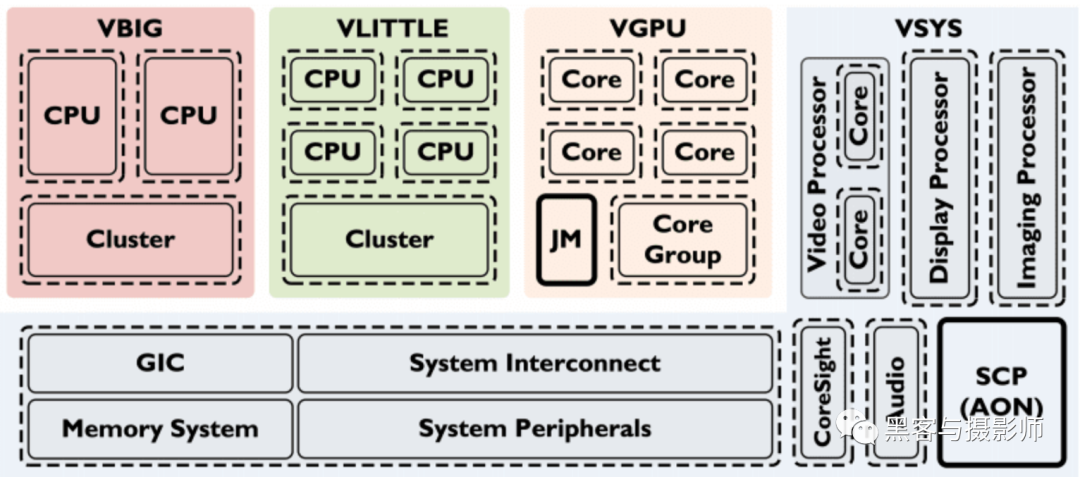 1b1e7e38-bfd4-11ed-bfe3-dac502259ad0.png