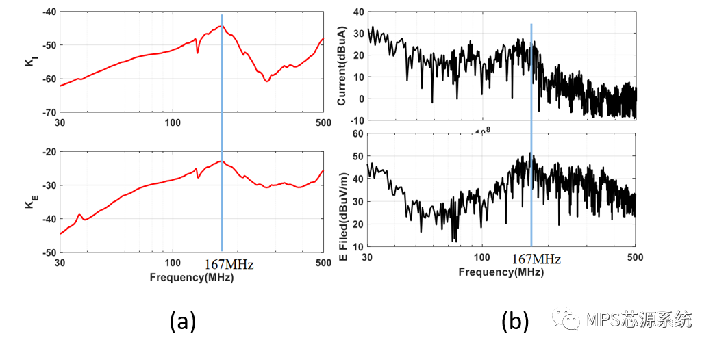 ba27e020-a2c2-11ed-bfe3-dac502259ad0.png