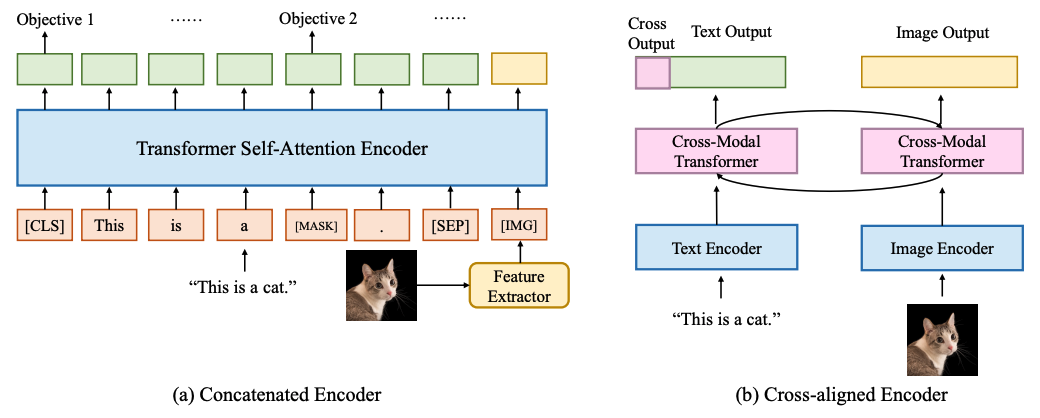 cfac7d36-c142-11ed-bfe3-dac502259ad0.png