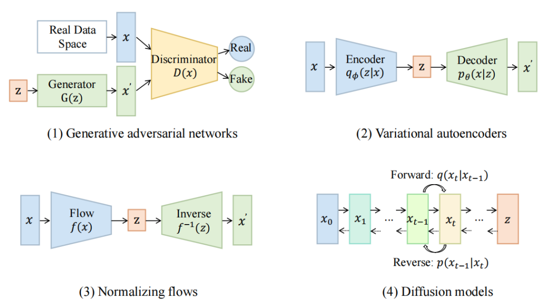 cf6d4cd8-c142-11ed-bfe3-dac502259ad0.png