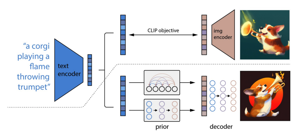 d03beb24-c142-11ed-bfe3-dac502259ad0.png