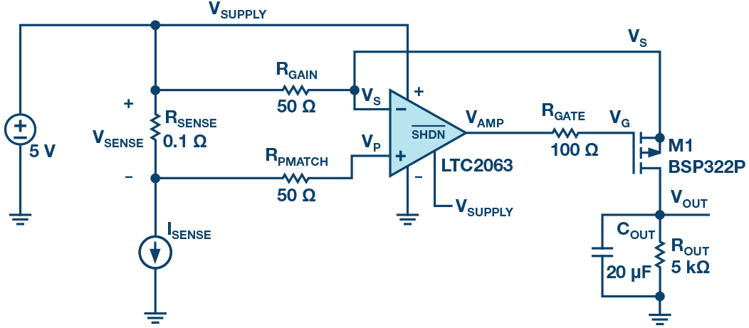 MOSFET