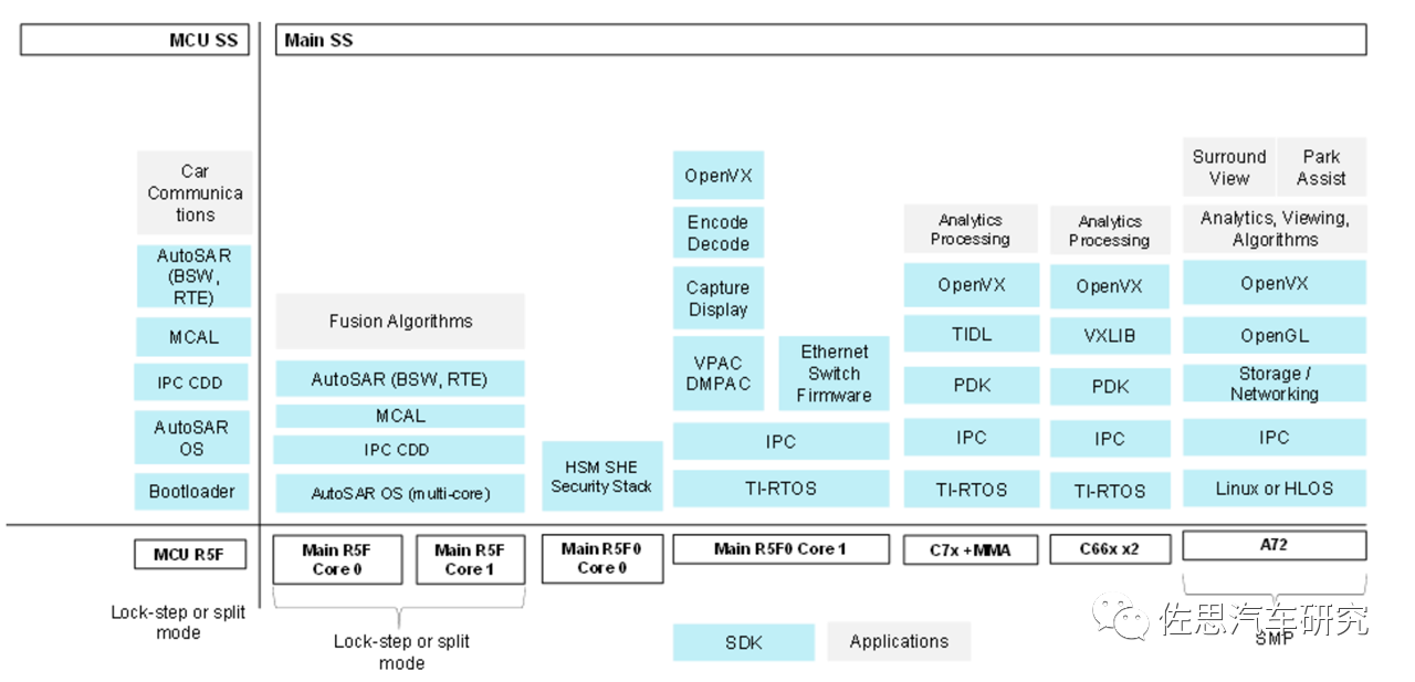 513daec4-ad3e-11ed-bfe3-dac502259ad0.png