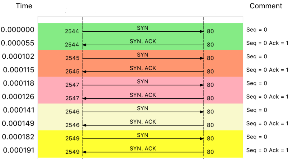 af183f14-ad34-11ed-bfe3-dac502259ad0.png