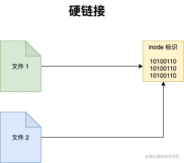 62970450-ad47-11ed-bfe3-dac502259ad0.png