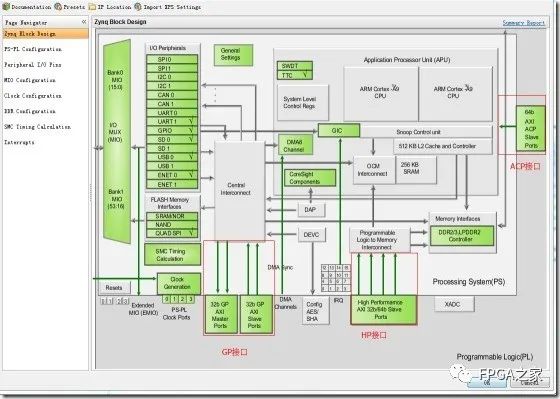 FPGA