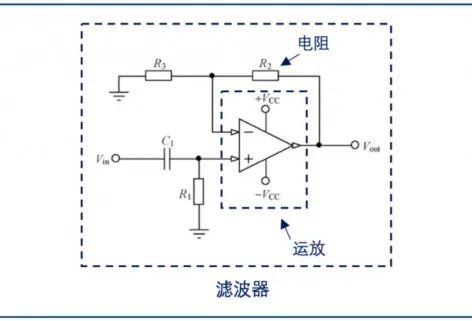 模拟电路