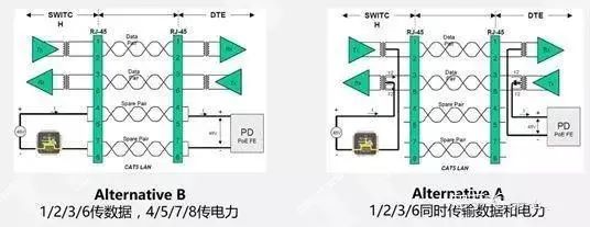 视频监控系统