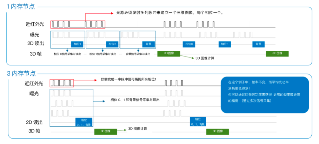 4265f662-bf64-11ed-bfe3-dac502259ad0.png