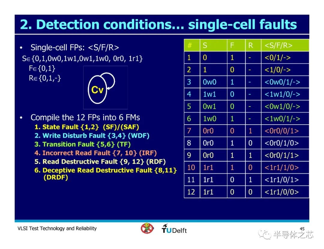 9790c88e-98d0-11ed-bfe3-dac502259ad0.jpg