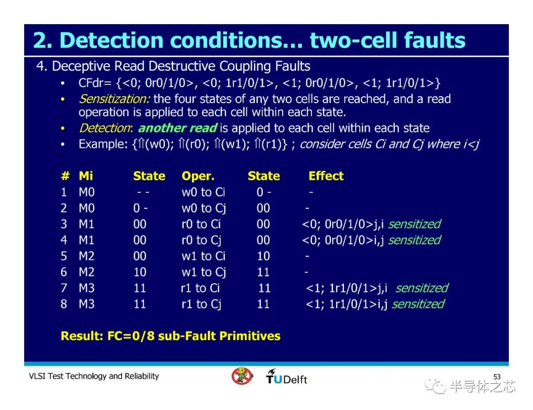 9913bb4e-98d0-11ed-bfe3-dac502259ad0.jpg