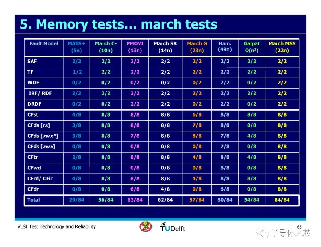 9ac3206a-98d0-11ed-bfe3-dac502259ad0.jpg