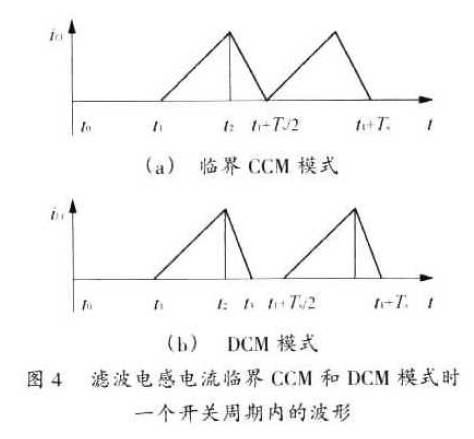 反激变压器