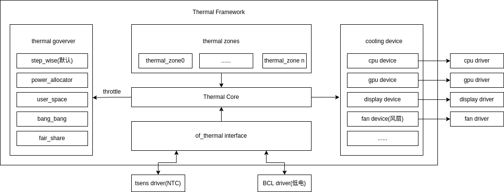 10153162-bfd4-11ed-bfe3-dac502259ad0.png