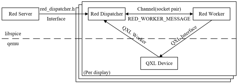 ec148a10-c1a4-11ed-bfe3-dac502259ad0.png