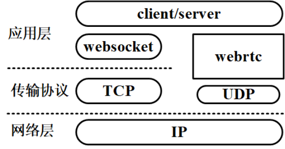 ecda786a-c1a4-11ed-bfe3-dac502259ad0.png