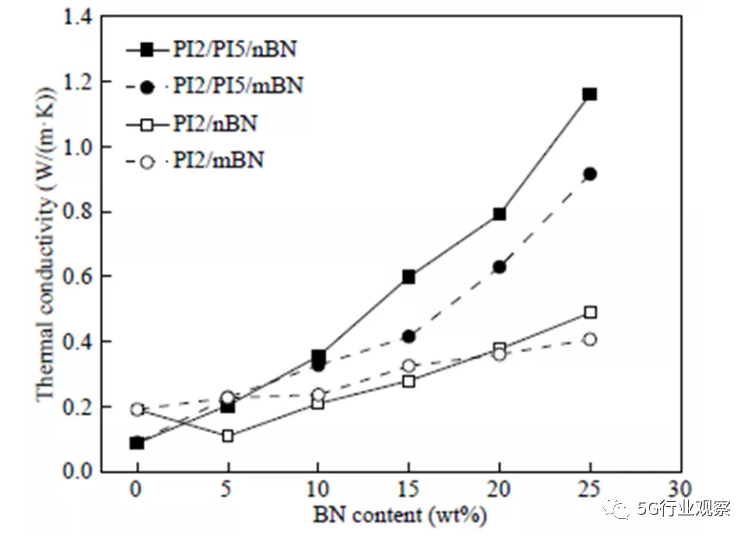 d7163fda-ad3d-11ed-bfe3-dac502259ad0.png