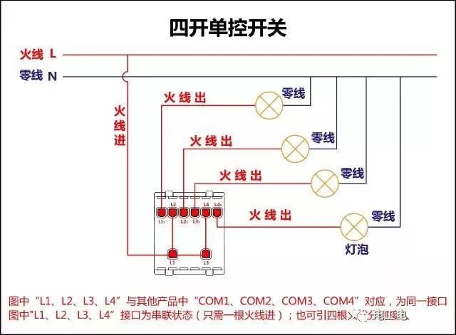 接触器