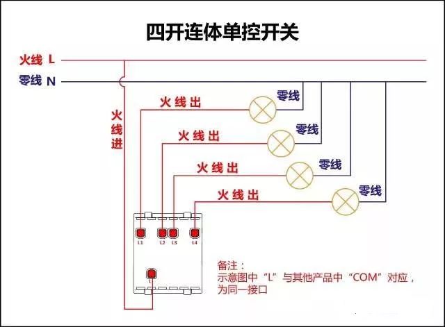 接触器