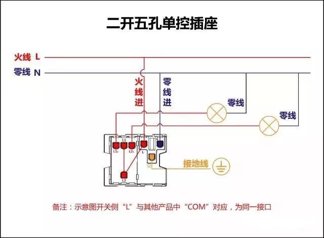 接触器