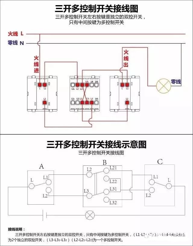 接触器