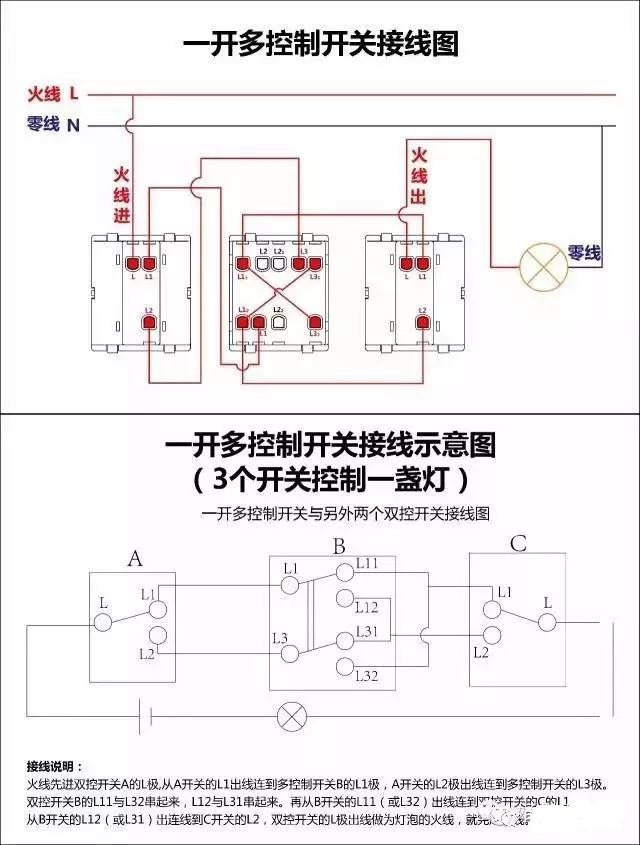 接触器