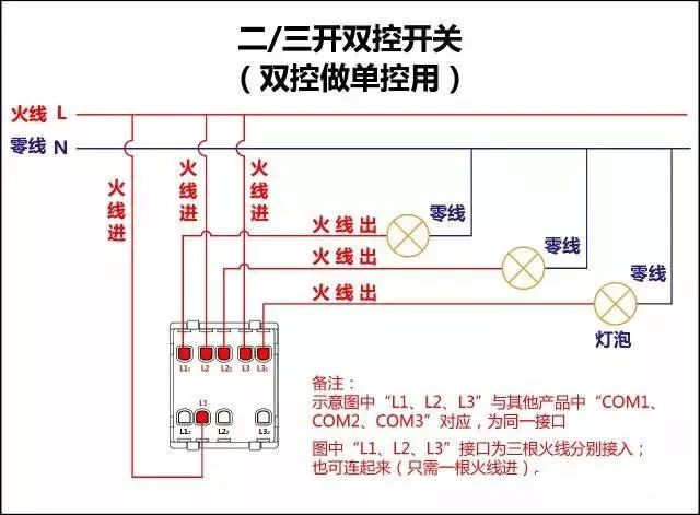 接触器