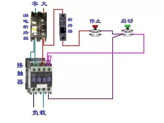 接触器