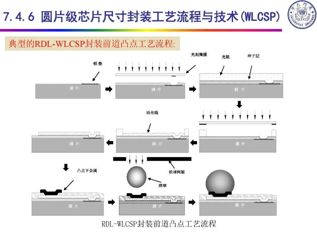 pcb