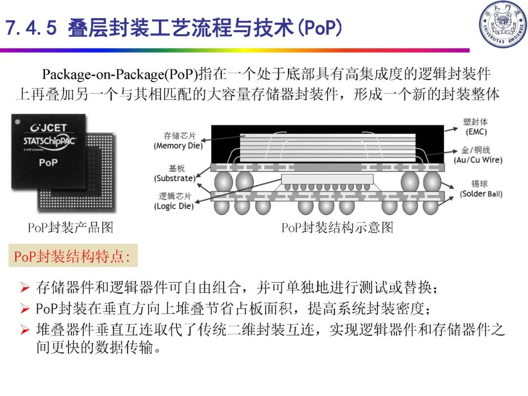 pcb