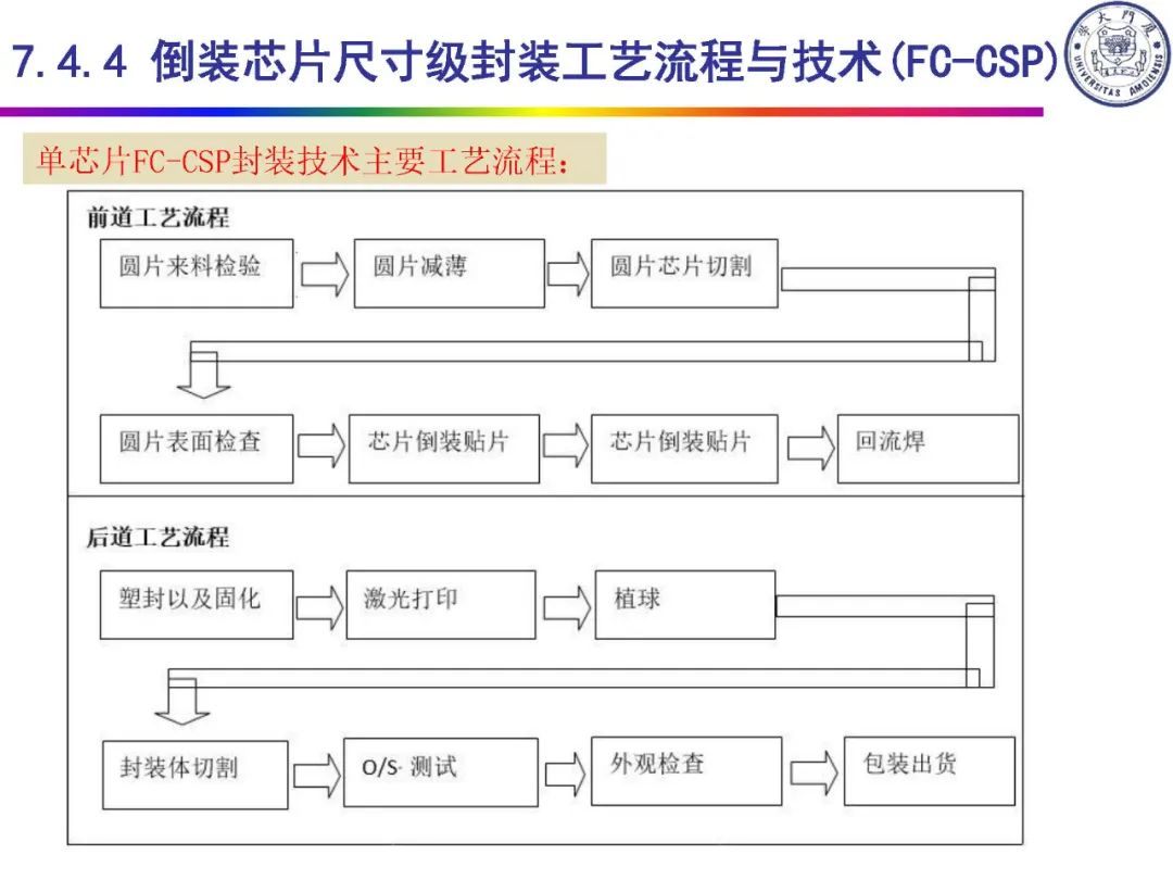 f39e74de-c1a5-11ed-bfe3-dac502259ad0.jpg