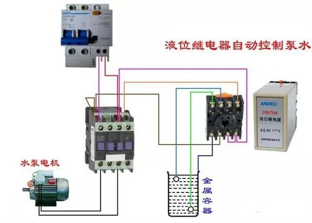 接触器