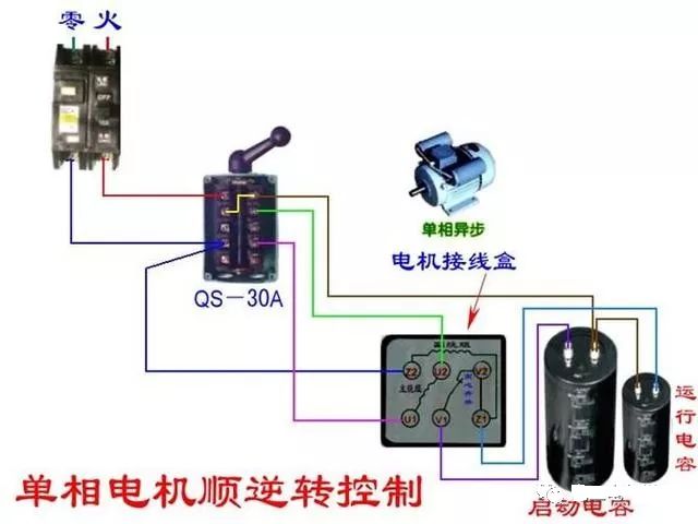 接触器