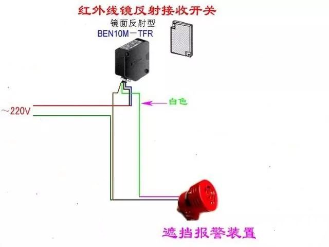 接触器