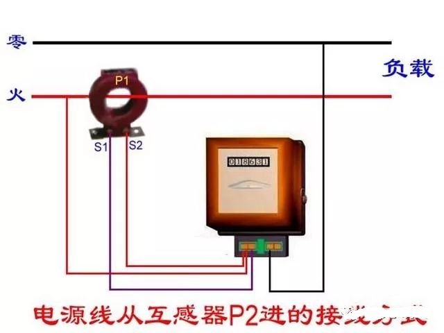 接触器